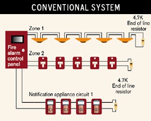 cfa_sys_img